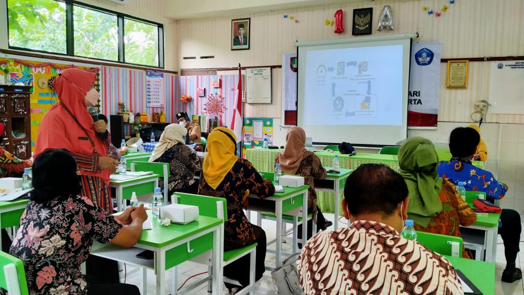 Kelompok Kerja Guru gugus II RA Kartini Korwil III Kecamatan Banjarsari