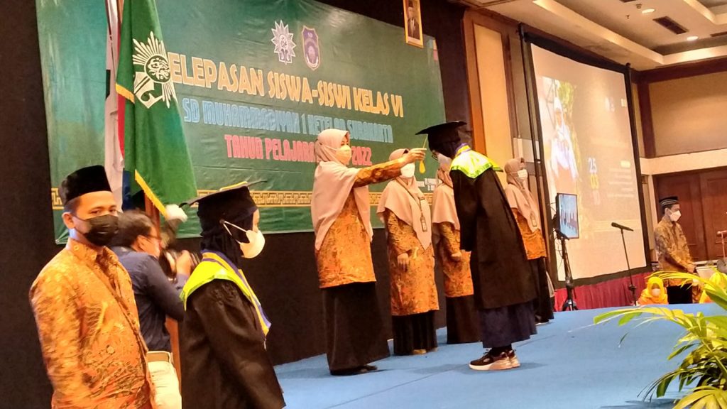 SD Muhammadiyah 1