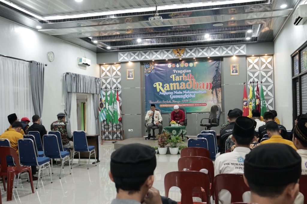 Angkatan Muda Muhammadiyah