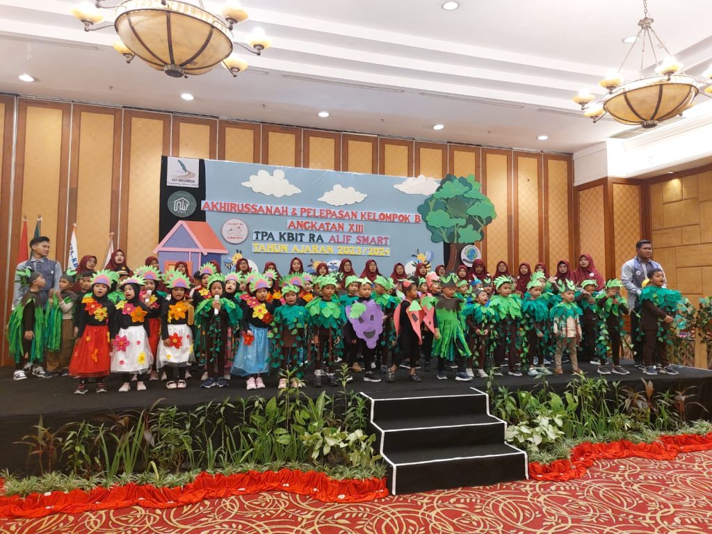 Siswa Kelompok B RA Alif Smart