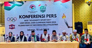 Aliansi Rakyat Indonesia Bela Palestina